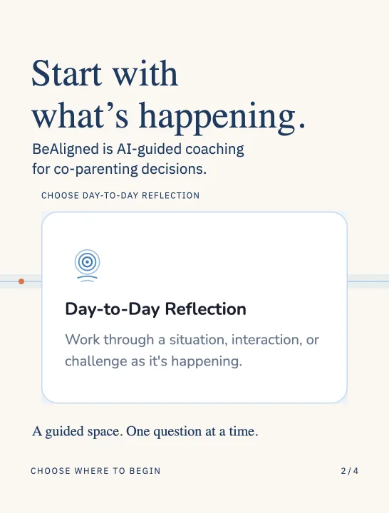 Start with what’s happening: the Day-to-Day Reflection, one question at a time.